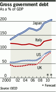 3e8b1342-7e4a-11df-94a8-00144feabdc0
